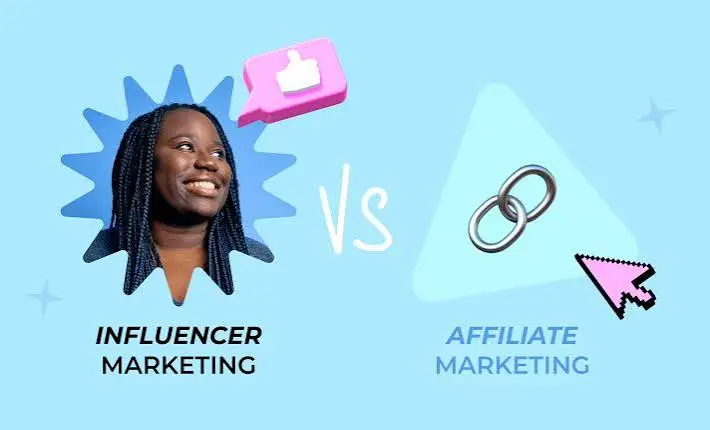 Influencer Affiliate Marketing